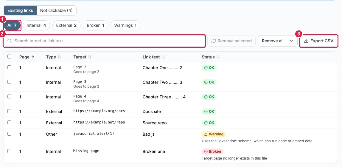 Link Manager table of links with filter chips, a search box and the Export CSV button